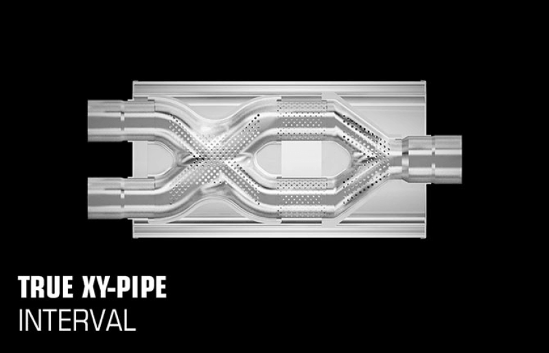 MagnaFlow Muffler 409SS 22x5x11 3/3.5 D/C 6L - Image 5