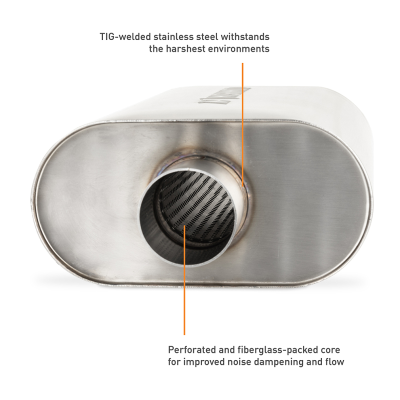 Mishimoto Universal Muffler with 2.5in Center Inlet/Outlet - Brushed - Image 8