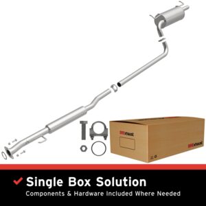 AddictiveAuto.com - Performance Auto Parts