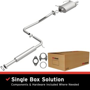 AddictiveAuto.com - Performance Auto Parts