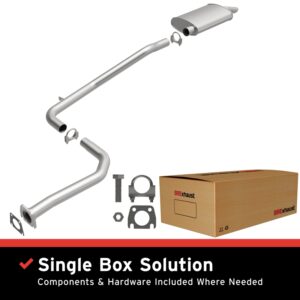 AddictiveAuto.com - Performance Auto Parts