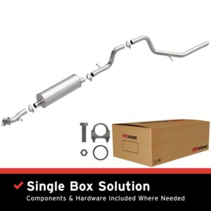 AddictiveAuto.com - Performance Auto Parts