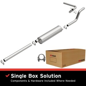 AddictiveAuto.com - Performance Auto Parts