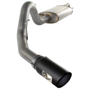 AddictiveAuto.com - Performance Auto Parts