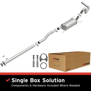 AddictiveAuto.com - Performance Auto Parts