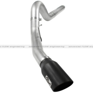 AddictiveAuto.com - Performance Auto Parts