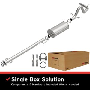 AddictiveAuto.com - Performance Auto Parts