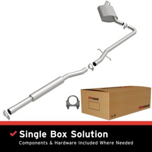 AddictiveAuto.com - Performance Auto Parts