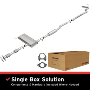 AddictiveAuto.com - Performance Auto Parts