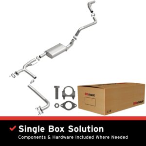 AddictiveAuto.com - Performance Auto Parts