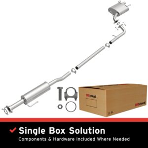 AddictiveAuto.com - Performance Auto Parts