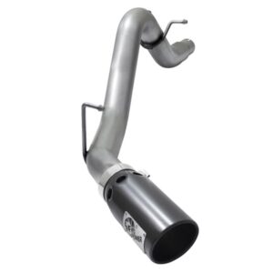 AddictiveAuto.com - Performance Auto Parts