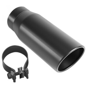 AddictiveAuto.com - Performance Auto Parts