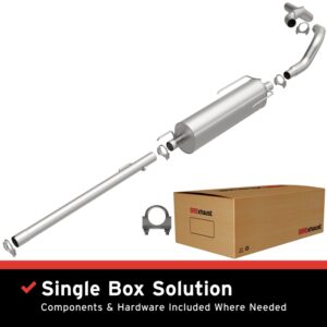 AddictiveAuto.com - Performance Auto Parts