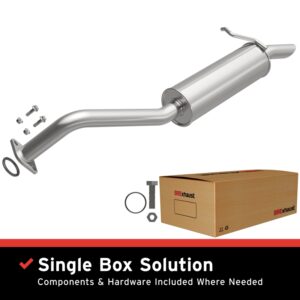 AddictiveAuto.com - Performance Auto Parts