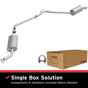 AddictiveAuto.com - Performance Auto Parts