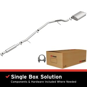 AddictiveAuto.com - Performance Auto Parts