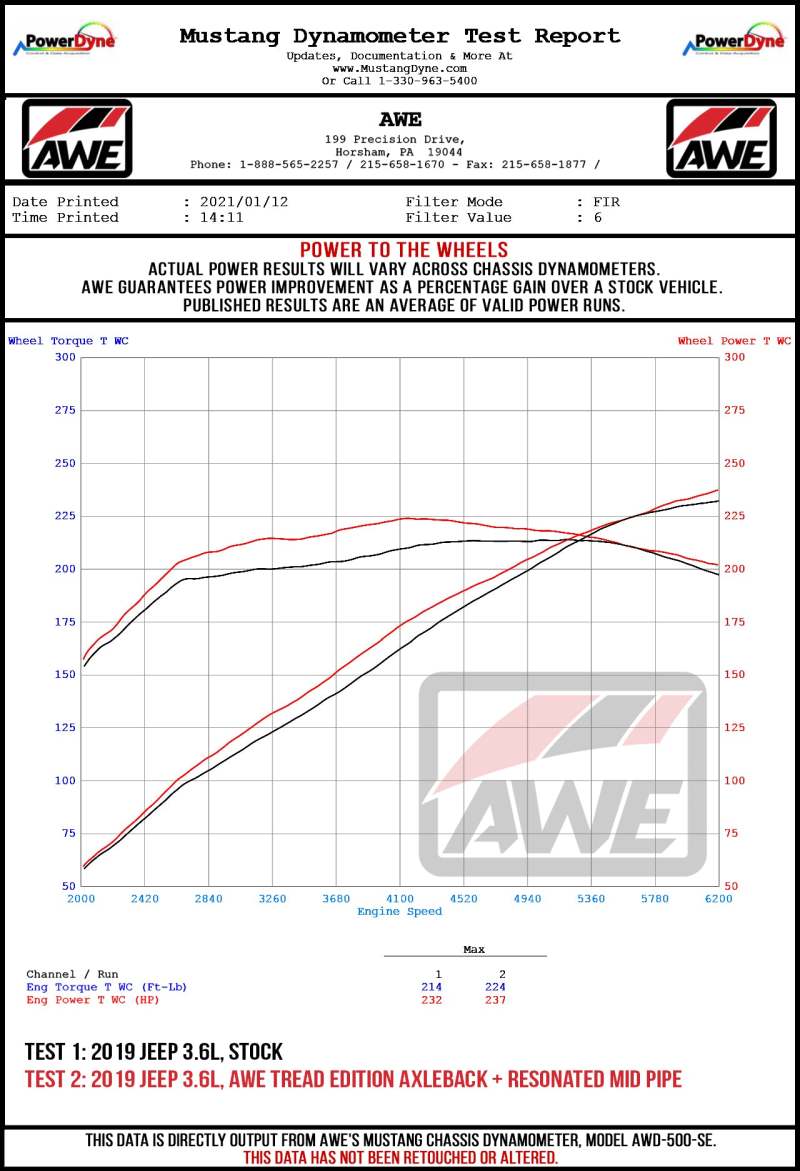 AWE Tuning 07-18 Jeep Wrangler JK/JKU 3.6L Loop Replacement Pipe - Image 3