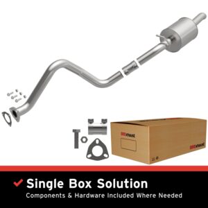 AddictiveAuto.com - Performance Auto Parts