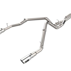 AddictiveAuto.com - Performance Auto Parts