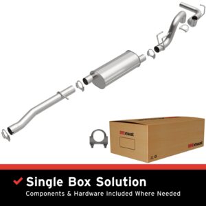 AddictiveAuto.com - Performance Auto Parts