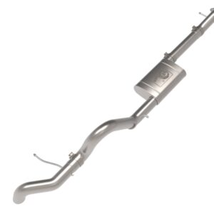 AddictiveAuto.com - Performance Auto Parts