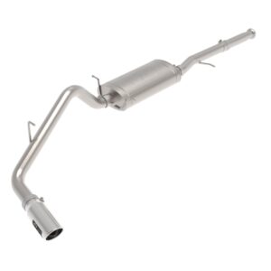 AddictiveAuto.com - Performance Auto Parts