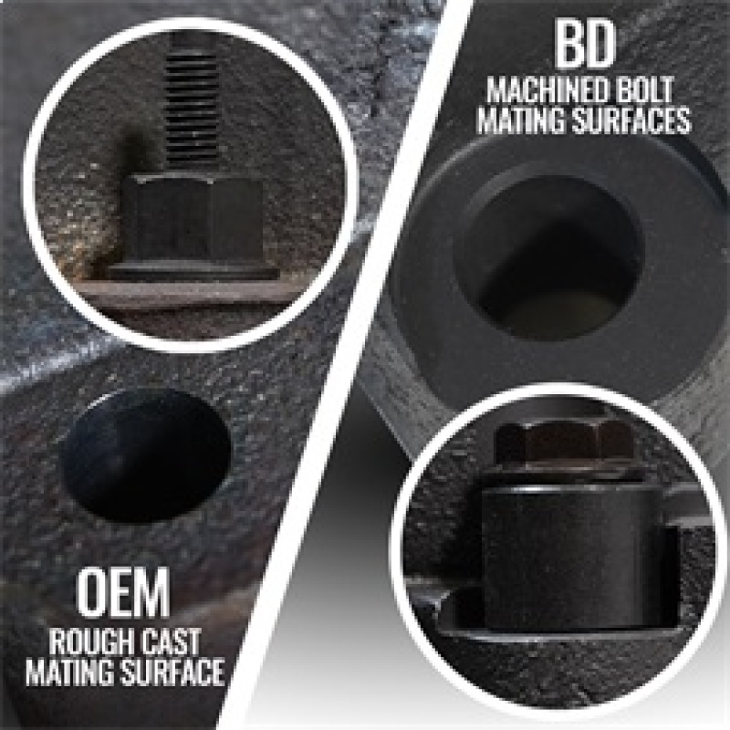 BD Diesel 19-24 Dodge/Ram 1500 DT 5.7L Hemi Passenger Side Exhaust Manifold - Image 5