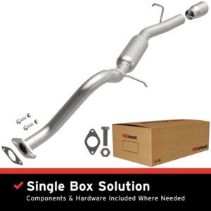 AddictiveAuto.com - Performance Auto Parts