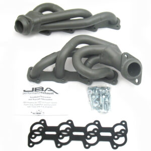 AddictiveAuto.com - Performance Auto Parts