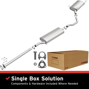 AddictiveAuto.com - Performance Auto Parts