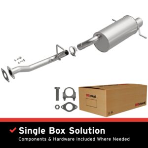 AddictiveAuto.com - Performance Auto Parts