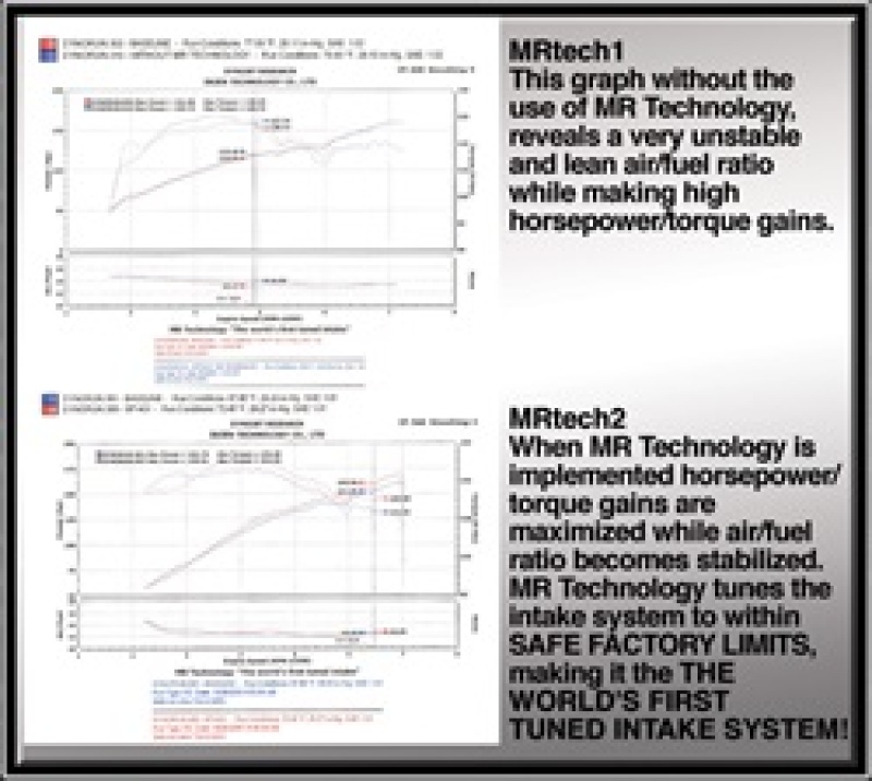Injen 04-06 TSX Polished Cold Air Intake - Image 9