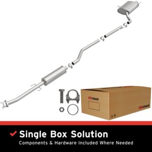 AddictiveAuto.com - Performance Auto Parts