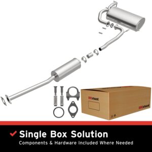 AddictiveAuto.com - Performance Auto Parts