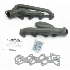 AddictiveAuto.com - Performance Auto Parts