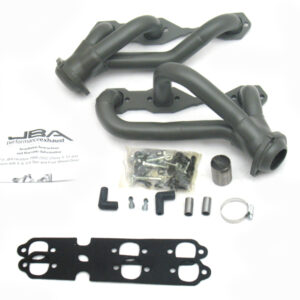 AddictiveAuto.com - Performance Auto Parts