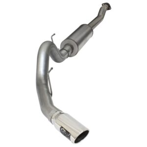 AddictiveAuto.com - Performance Auto Parts