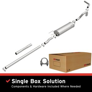 AddictiveAuto.com - Performance Auto Parts