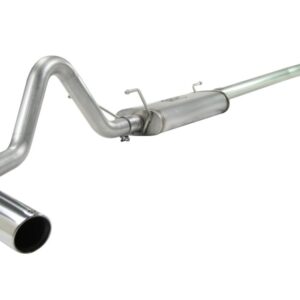 AddictiveAuto.com - Performance Auto Parts