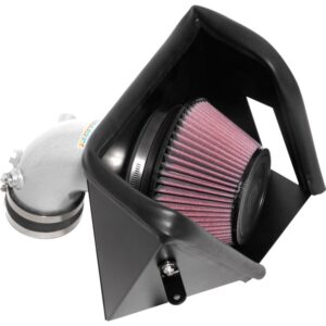 AddictiveAuto.com - Performance Auto Parts