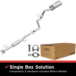 AddictiveAuto.com - Performance Auto Parts