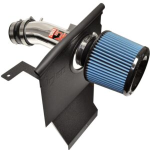 AddictiveAuto.com - Performance Auto Parts