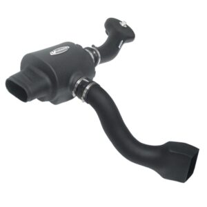 AddictiveAuto.com - Performance Auto Parts