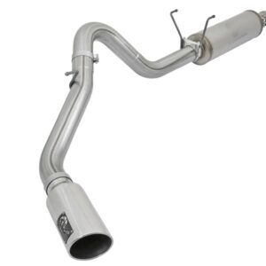 AddictiveAuto.com - Performance Auto Parts