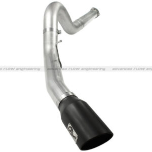 AddictiveAuto.com - Performance Auto Parts