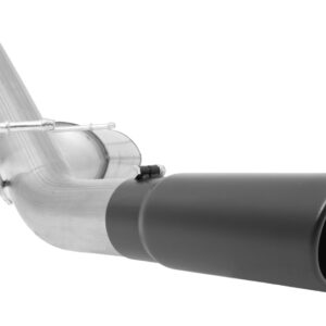 AddictiveAuto.com - Performance Auto Parts