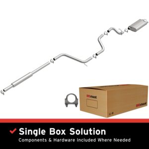 AddictiveAuto.com - Performance Auto Parts