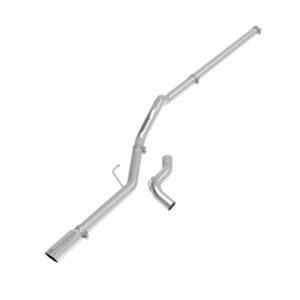 AddictiveAuto.com - Performance Auto Parts