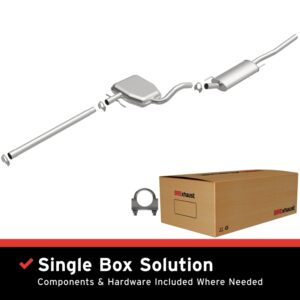 AddictiveAuto.com - Performance Auto Parts